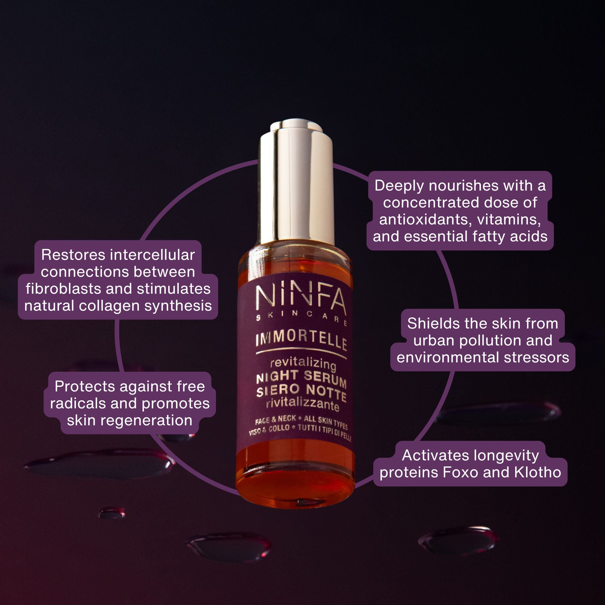 Siero Notte Rivitalizzante Immortelle