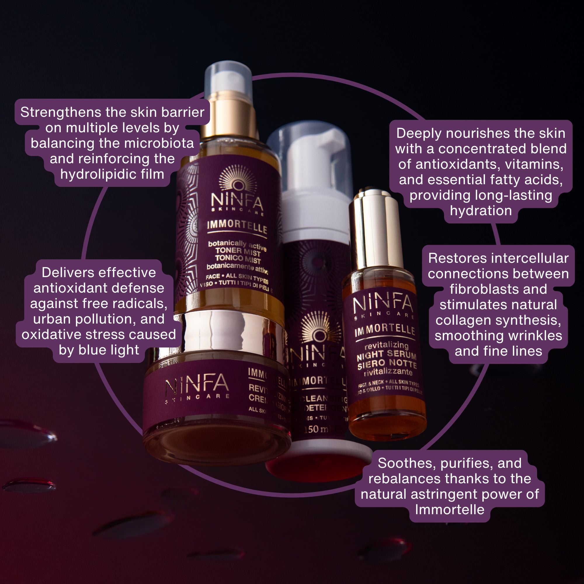 Il Set Rituale Immortelle