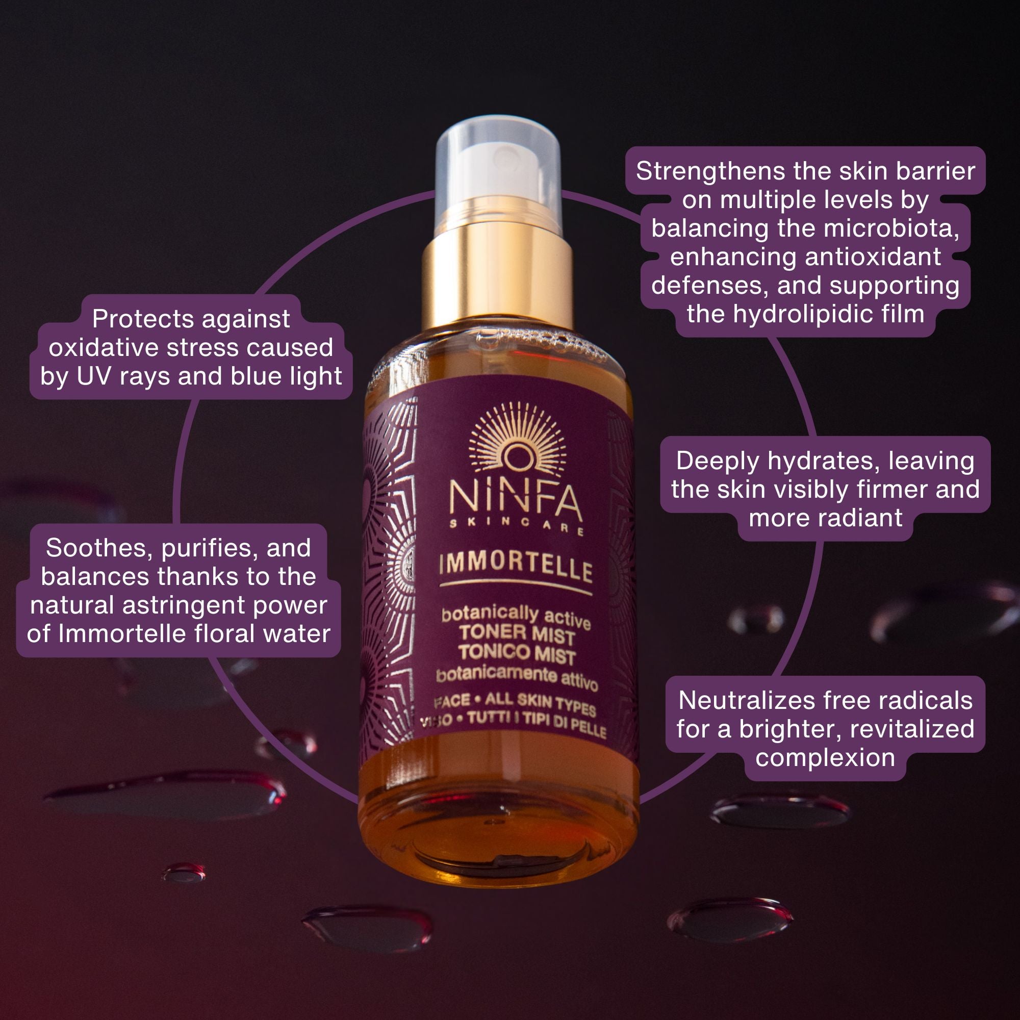 Tonico Mist Botanicamente Attivo Immortelle