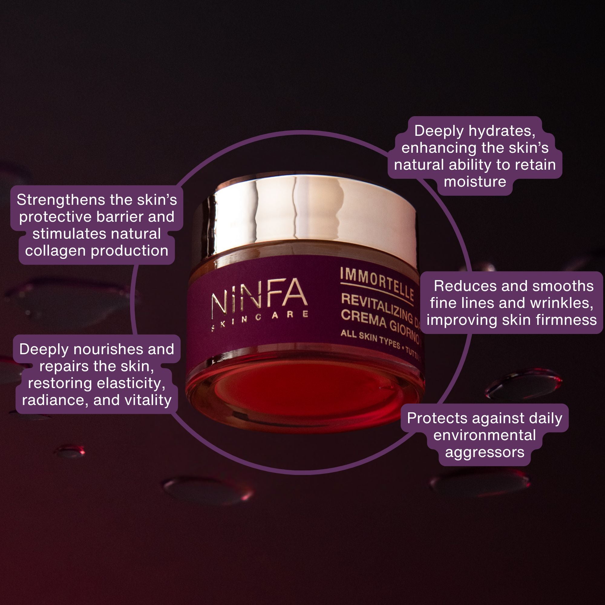 Crema Giorno Rivitalizzante Immortelle