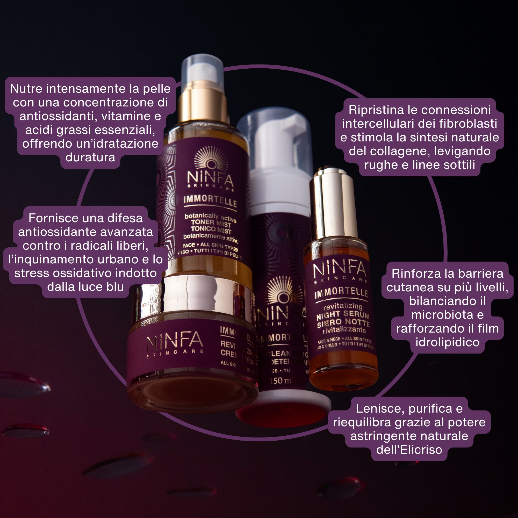 Il Set Rituale Immortelle