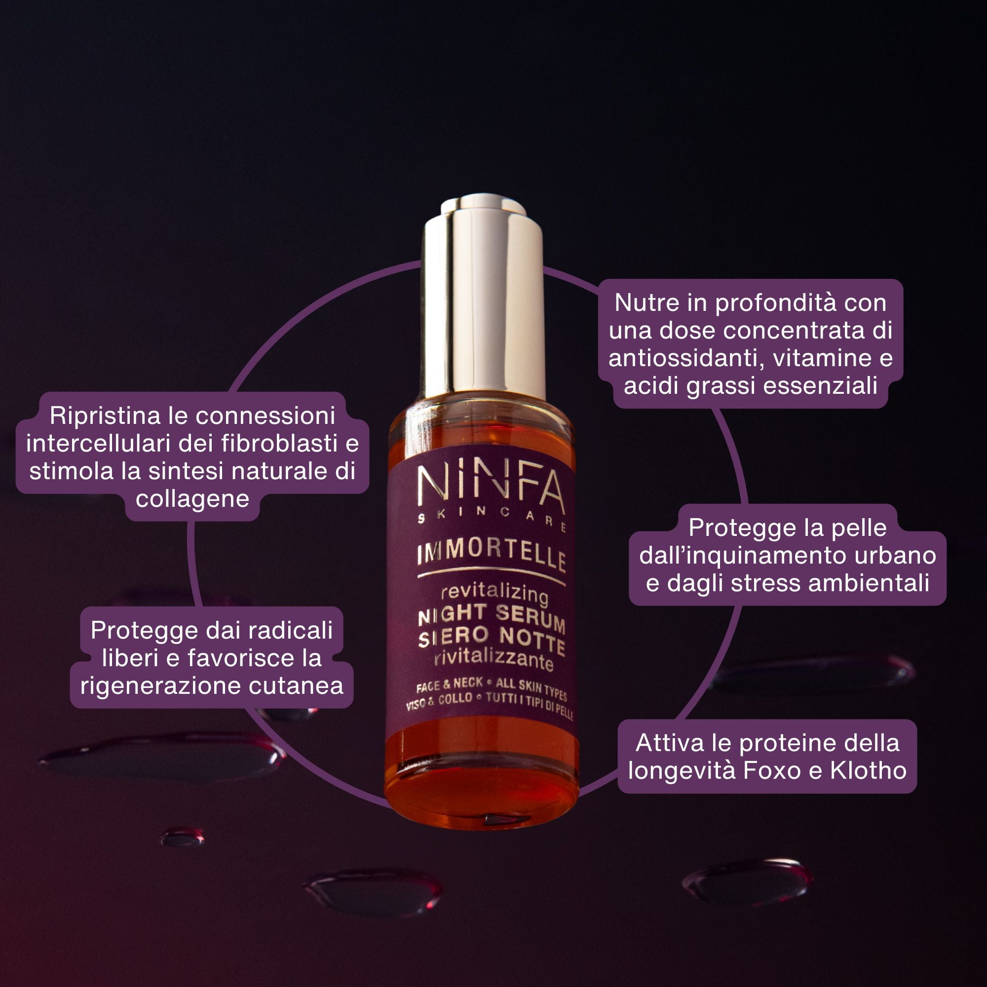Siero Notte Rivitalizzante Immortelle
