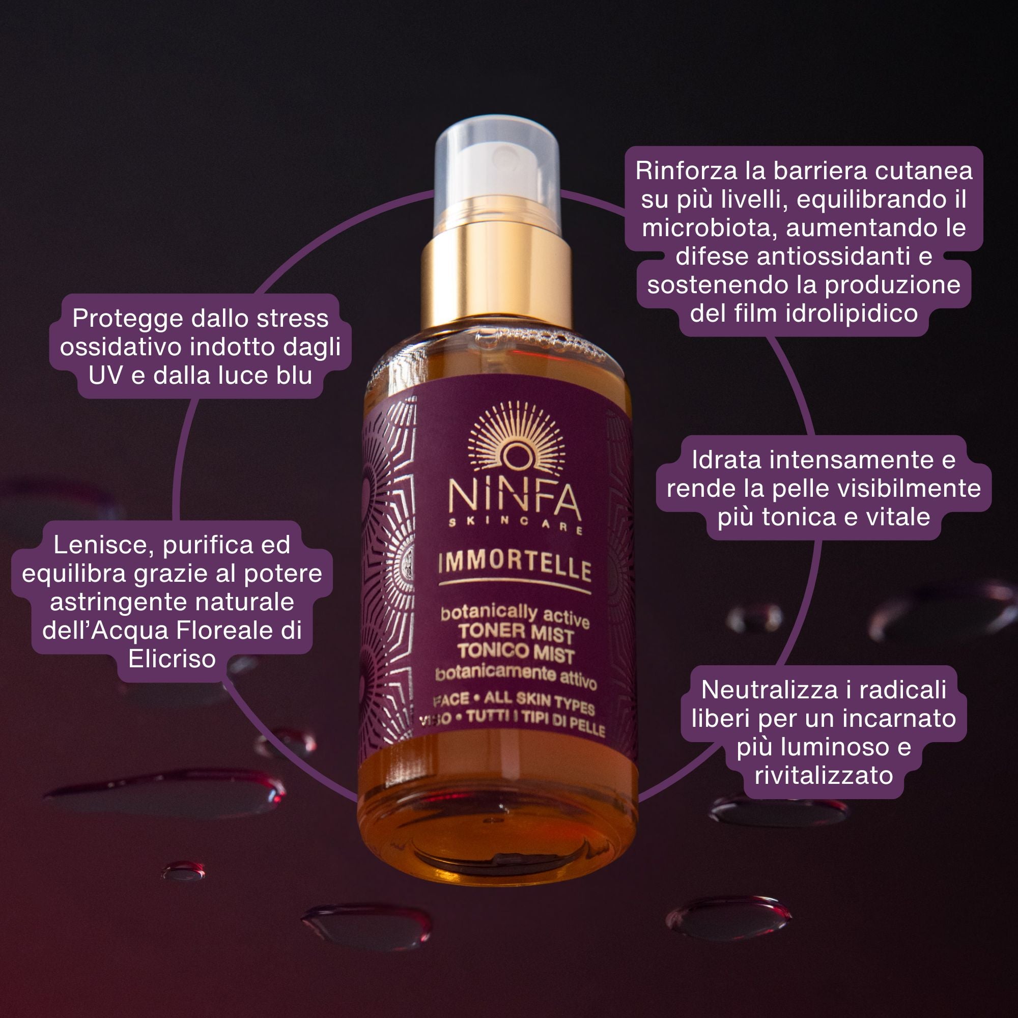 Tonico Mist Botanicamente Attivo Immortelle